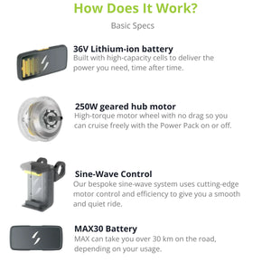 Swytch MAX30 eBike Kit